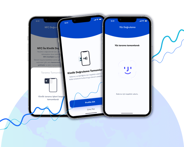 Operasyon destek hizmeti tanıtımı: Sertifikalı operatörlerin masa başında kullanıcı doğrulama işlemlerini gerçekleştirdiği profesyonel çalışma ortamı