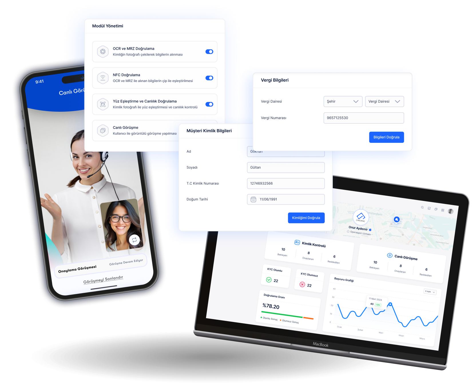 Operasyon destek hizmeti tanıtımı: Sertifikalı operatörlerin masa başında kullanıcı doğrulama işlemlerini gerçekleştirdiği profesyonel çalışma ortamı